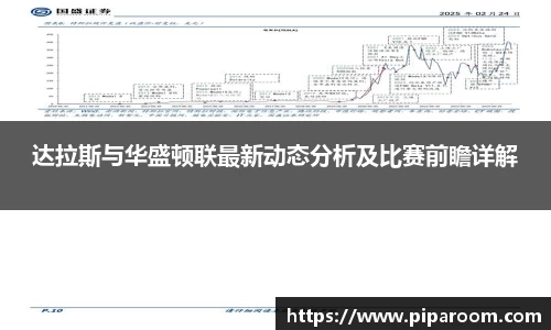 达拉斯与华盛顿联最新动态分析及比赛前瞻详解