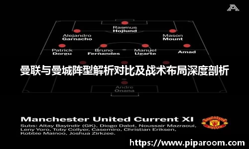 曼联与曼城阵型解析对比及战术布局深度剖析