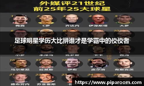 足球明星学历大比拼谁才是学霸中的佼佼者