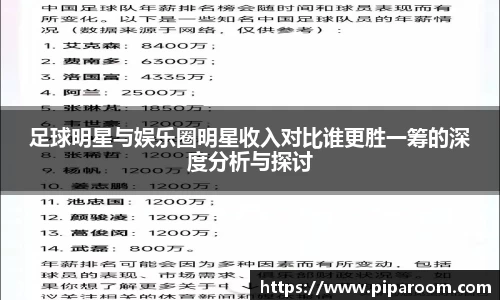 足球明星与娱乐圈明星收入对比谁更胜一筹的深度分析与探讨